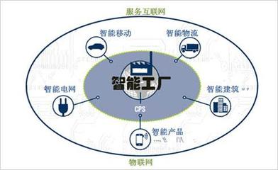 聚焦技術前沿 德國外經(jīng)貿(mào)部考察韓國易諾儀器，探尋光纖網(wǎng)絡技術服務新高度